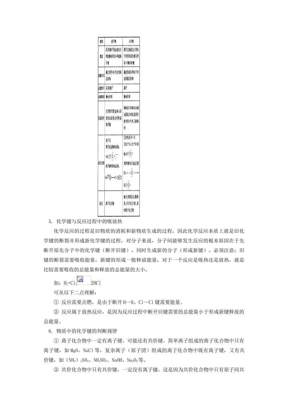 高一化学化学键与极性分子和非极性分子知识精讲_第3页