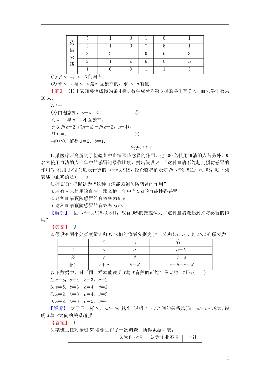 高中数学 第一章 统计案例 1.1 独立性检验学业分层测评 新人教B版选修1-2-新人教B版高二选修1-2数学试题_第3页