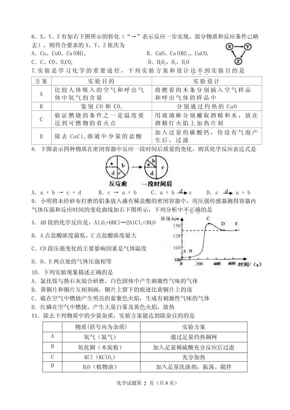 九年级化学5月模拟试卷(pdf) 051042_第2页