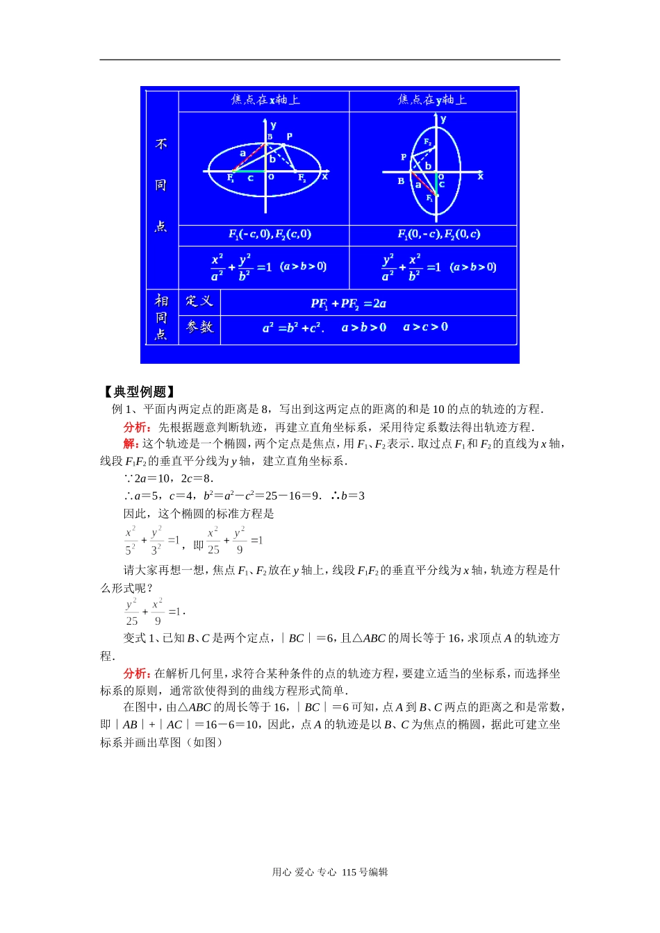 高二数学椭圆标准方程苏教版知识精讲_第2页