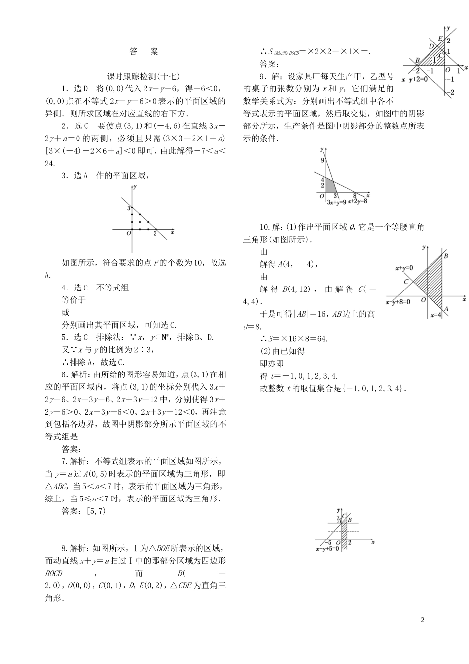高中数学 第1部分 3.3.1二元一次不等式（组）与平面区域课时跟踪检测 新人教A版必修5-新人教A版高二必修5数学试题_第2页