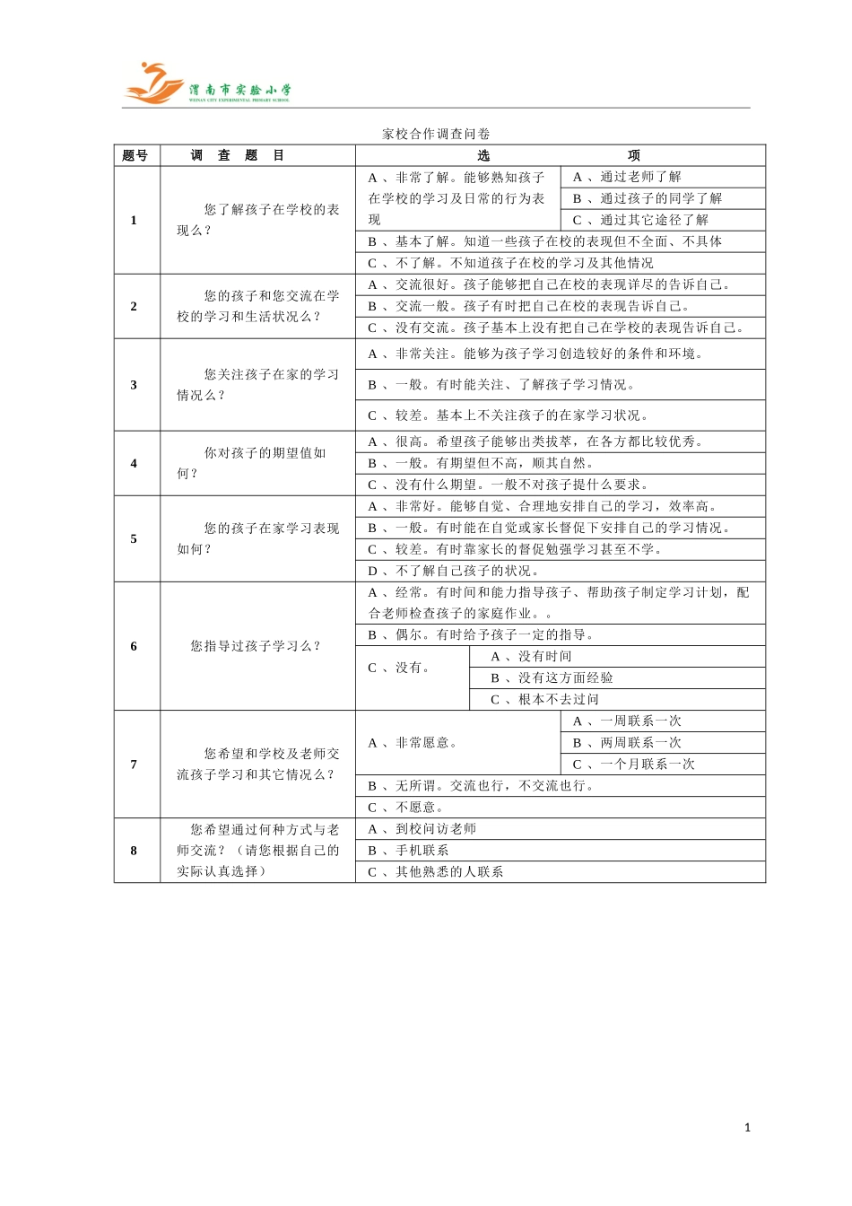调查问卷霍荣_第1页
