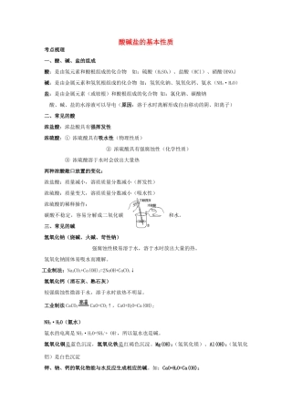 九年级化学下册 专题7(初始酸碱盐)单元综合测试2(新版)湘教版试卷