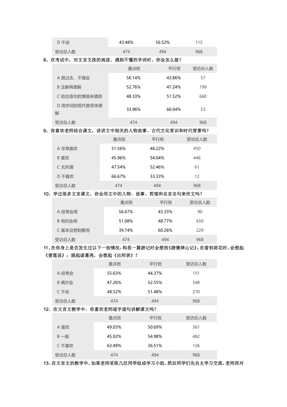 调查问卷分析(交叉列表-班级)_第2页