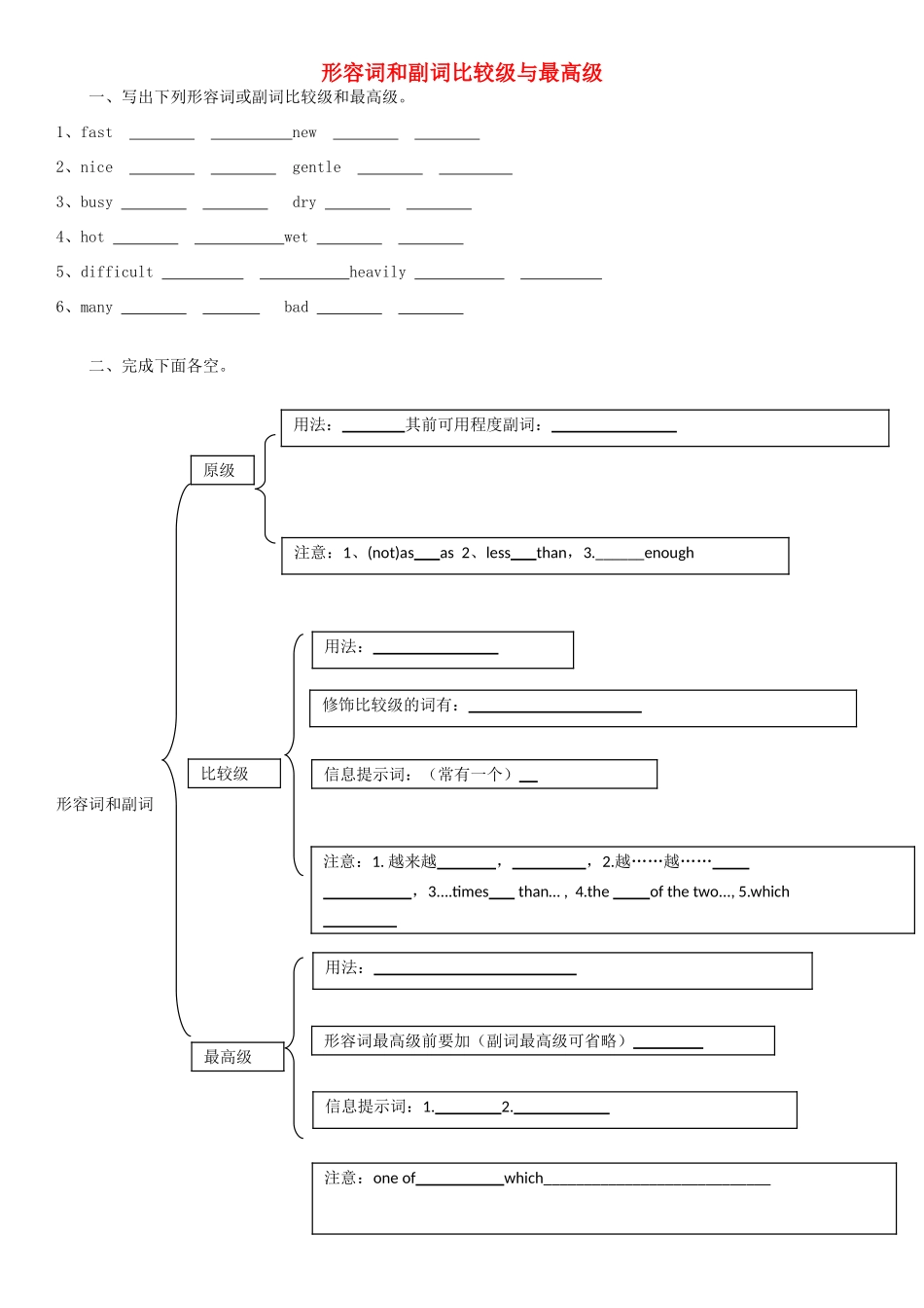 中考英语 形容词和副词比较九年级与最高级复习题试卷_第1页