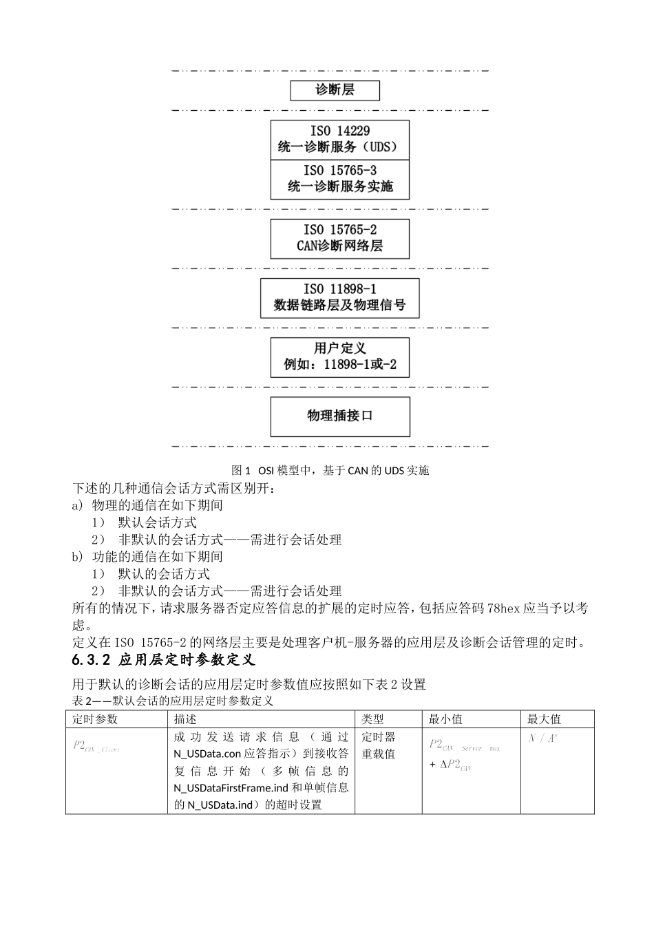 车载诊断标准ISO 15765-3中文_第3页
