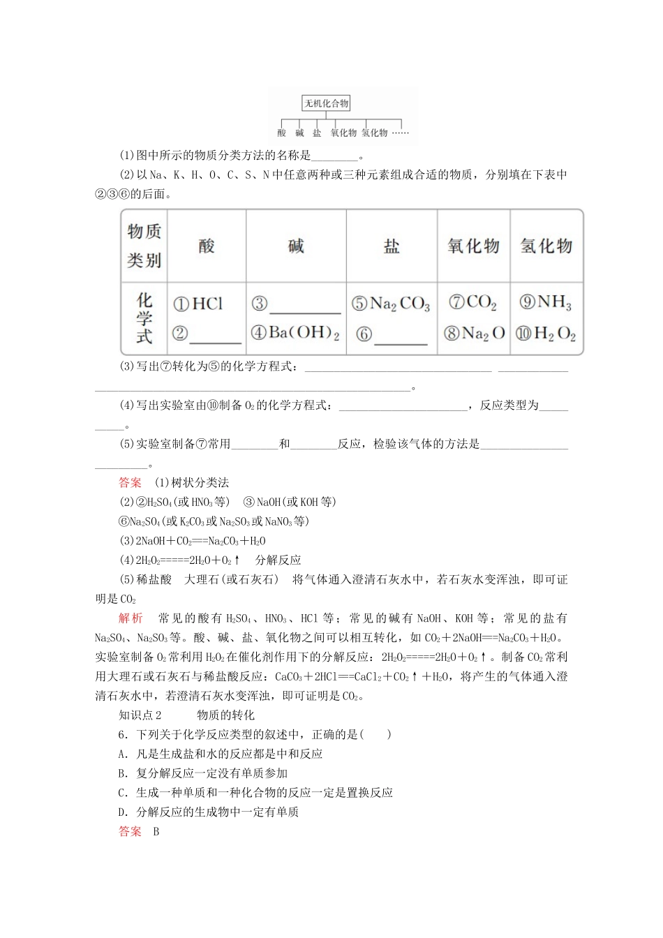 高中化学 第一章 第一节 第二课时 物质的转化课时作业（含解析）新人教版必修第一册-新人教版高一第一册化学试题_第2页