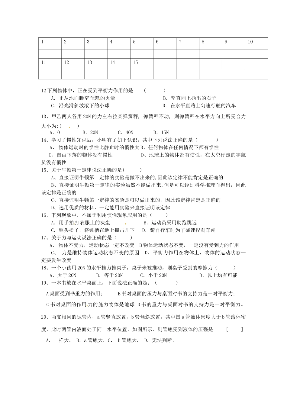 山东省临沂市八年级物理下学期月考监测题 新人教版试卷_第2页