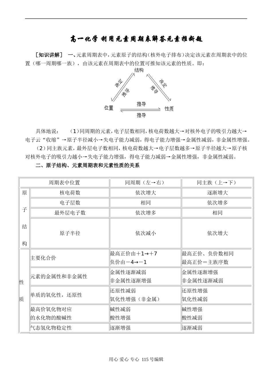 高一化学 利用元素周期表解答元素推断题_第1页