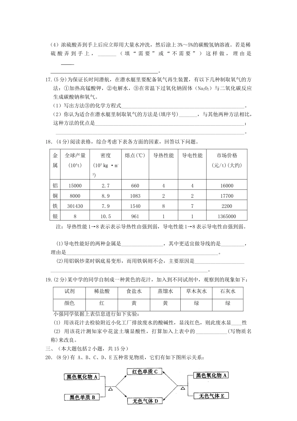 化学 天原杯 素质和实验能力竞赛初赛试卷 试题_第3页
