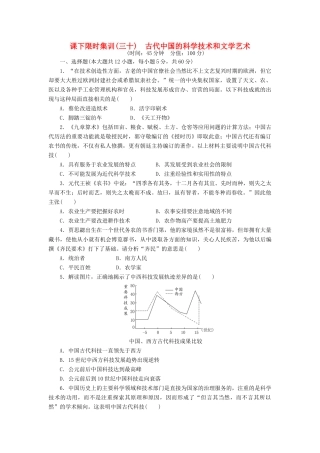 （新课标）高考历史总复习 三十 古代中国的科学技术和文学艺术课下限时集训-人教版高三全册历史试题