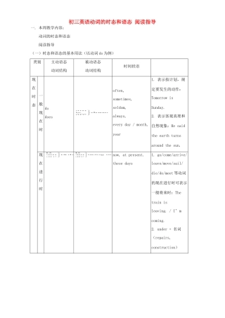 初三英语动词的时态和语态 阅读指导 人教版 汤姆森 试题