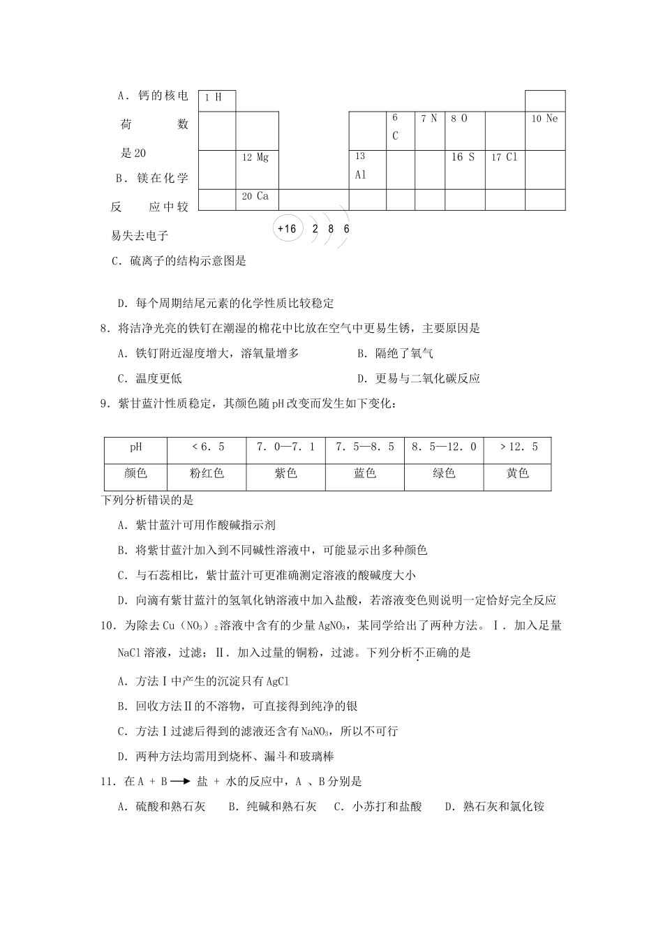 四川省成都市中考化学真题试卷试卷_第2页