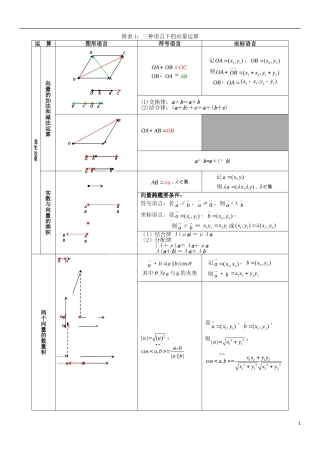北京市海淀区北京高考题附表1、2 试题