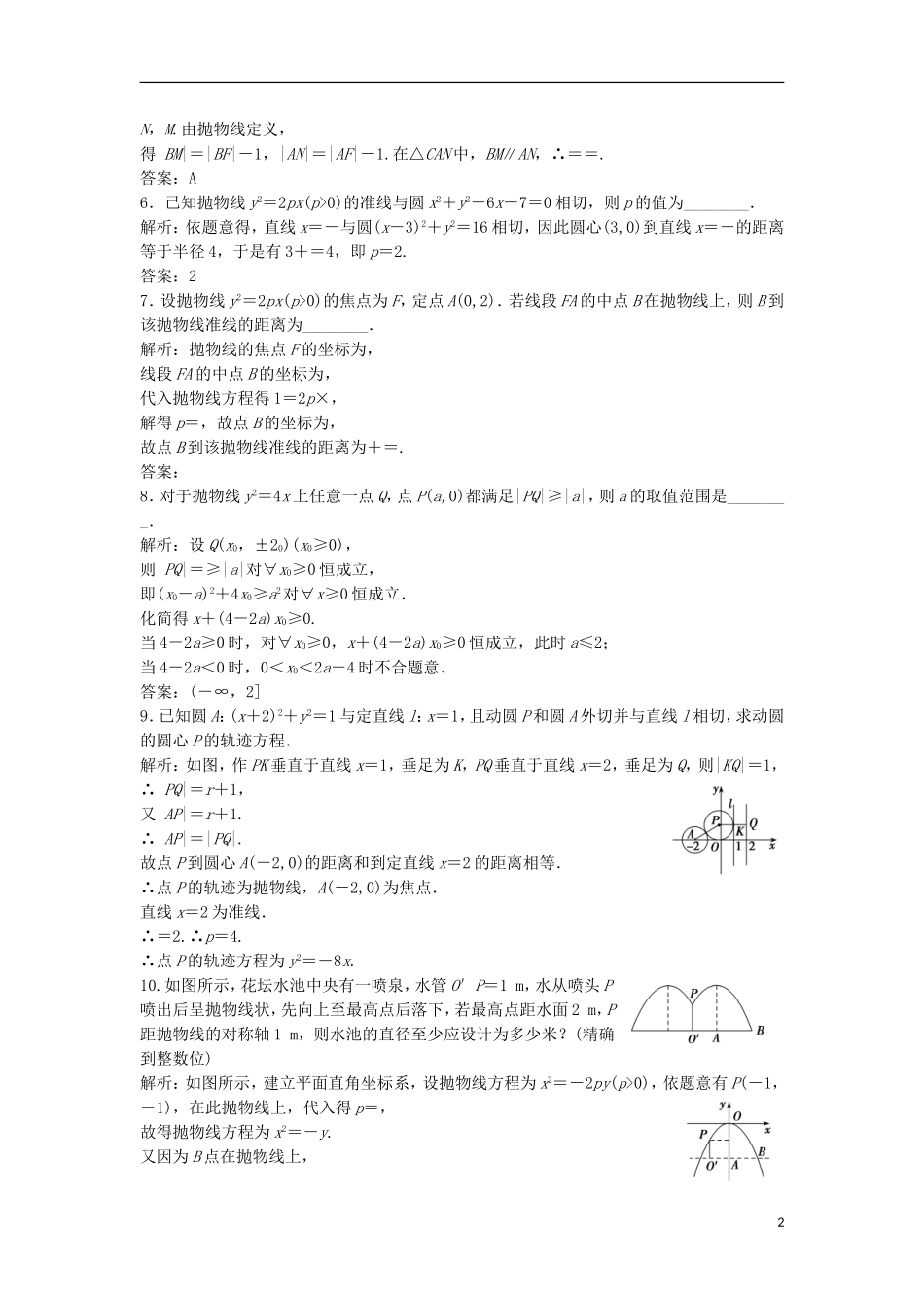 高中数学 第二章 圆锥曲线与方程 2.4 抛物线 2.4.1 抛物线及其标准方程优化练习 新人教A版选修2-1-新人教A版高二选修2-1数学试题_第2页