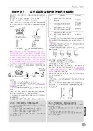 九年级化学下册 10分钟掌控课堂 第9单元 溶液 实验活动5 一定溶质质量分数的氯化钠溶液的配制(pdf)(新版)新人教版试卷