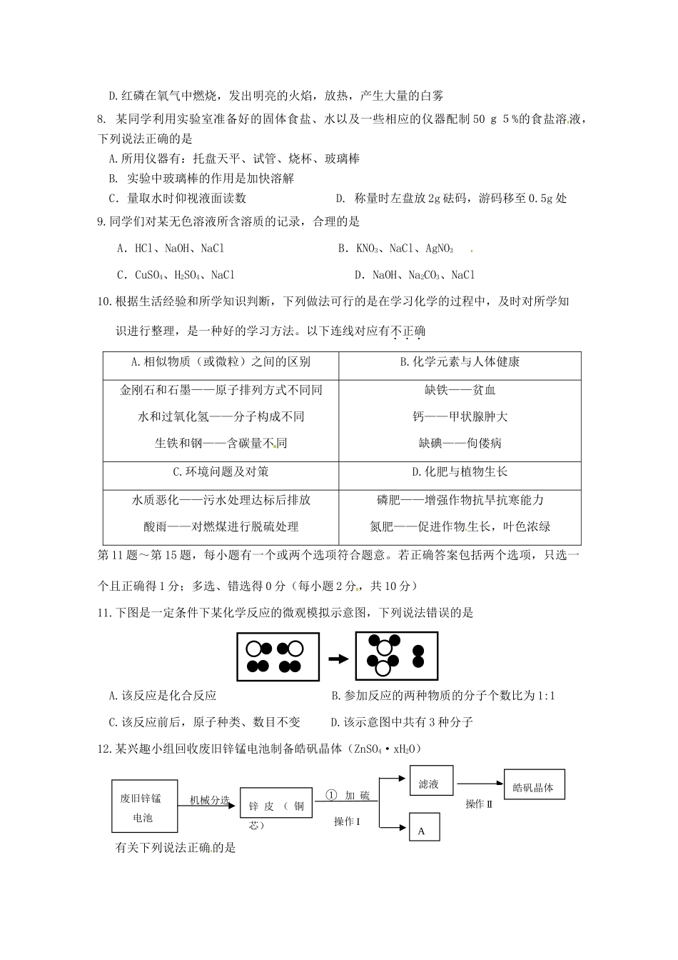 九年级化学下学期第二次模拟联考试卷试卷_第2页