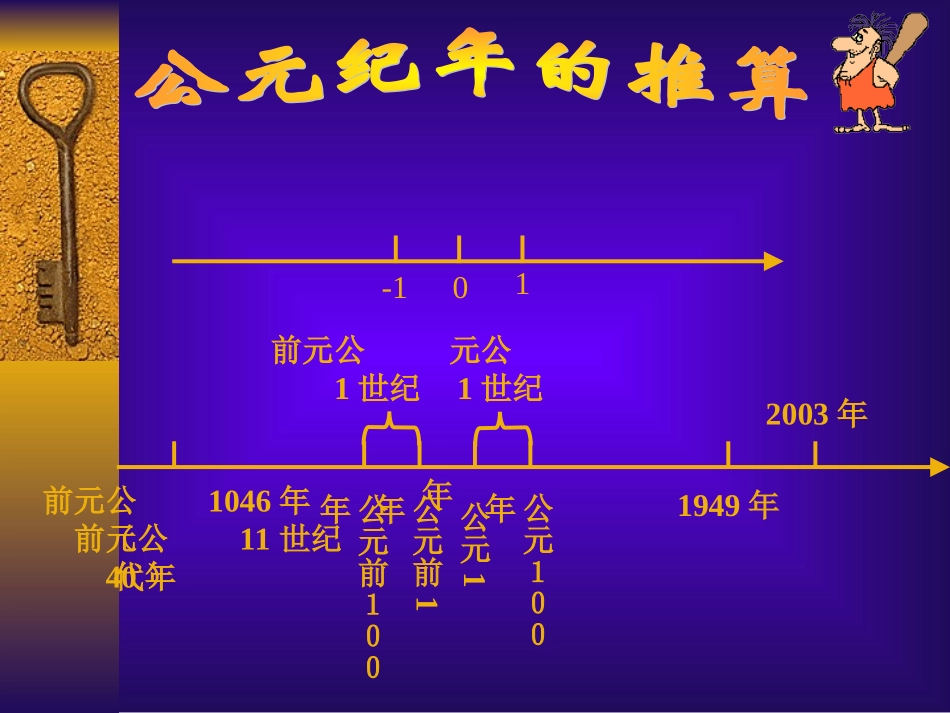 第五课夏商西周的更迭_第3页