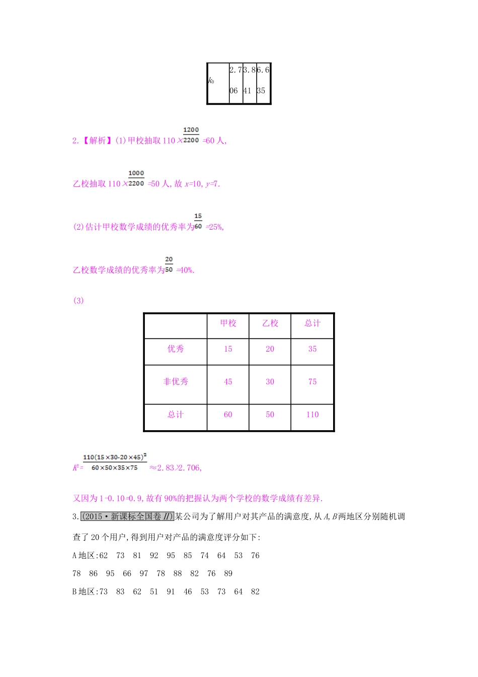 （全国通用）高考数学一轮复习 第九章 计数原理、概率与统计 热点专题突破六 概率与统计的综合问题习题 理-人教版高三全册数学试题_第3页