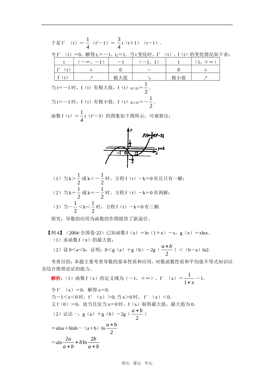 高二数学复 习：导数的应用人教实验版（B）_第3页