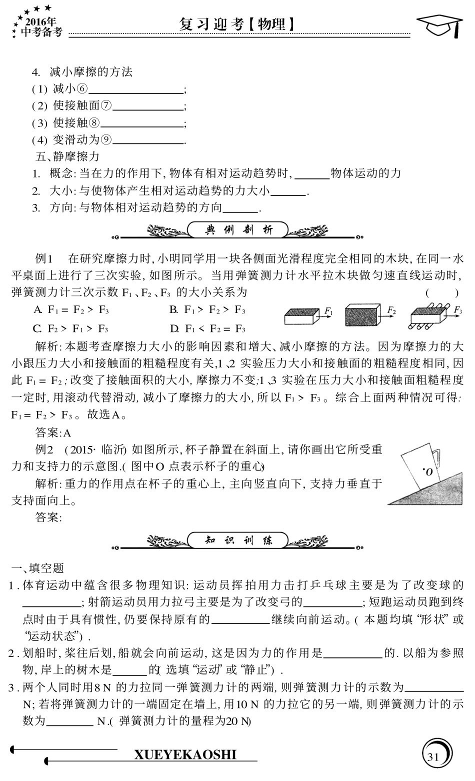 中考物理专题复习 第6章 熟悉与陌生的力(pdf，无答案) 沪科版试卷_第3页