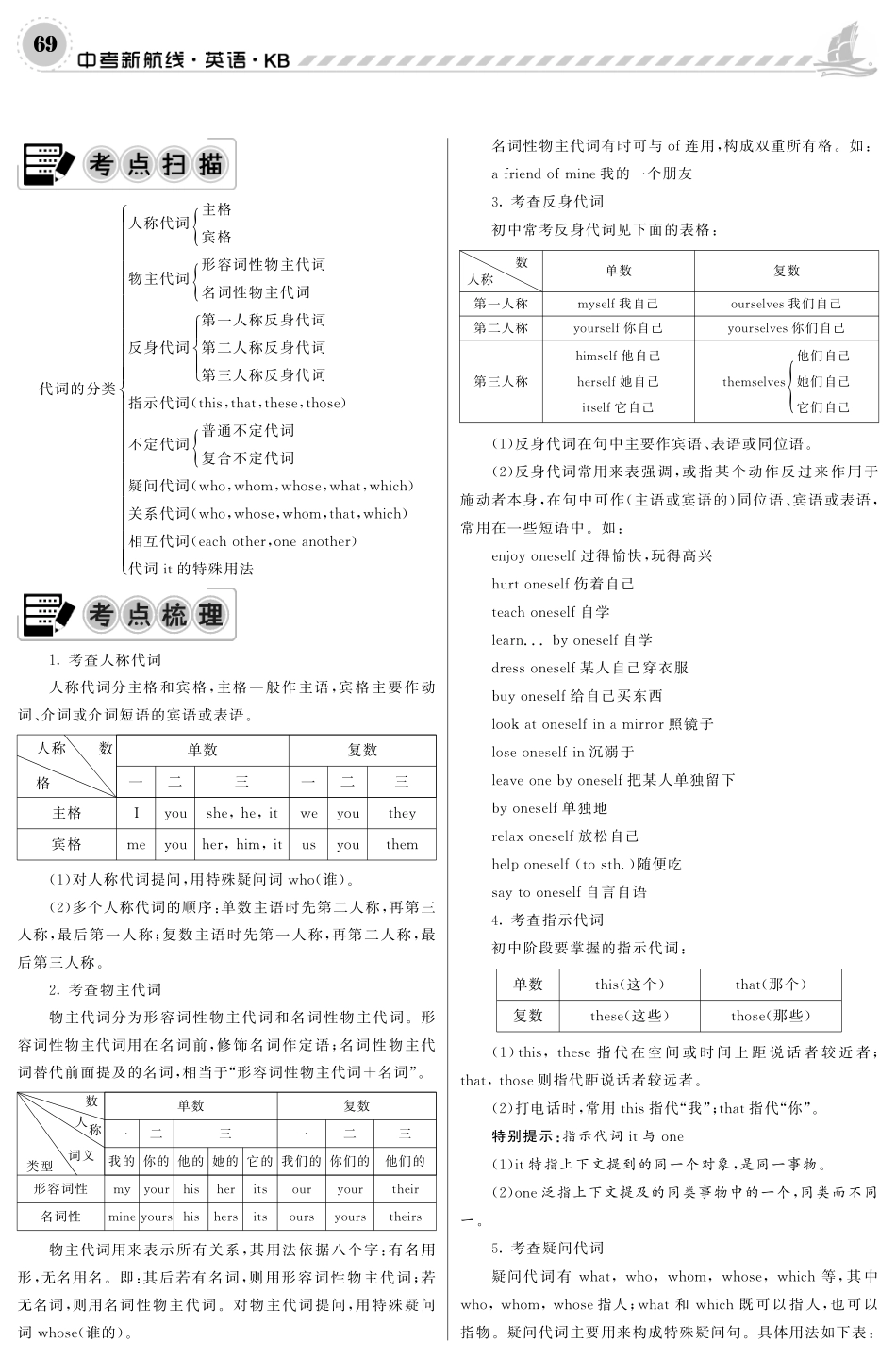中考英语 专题复习(pdf)试卷_第3页