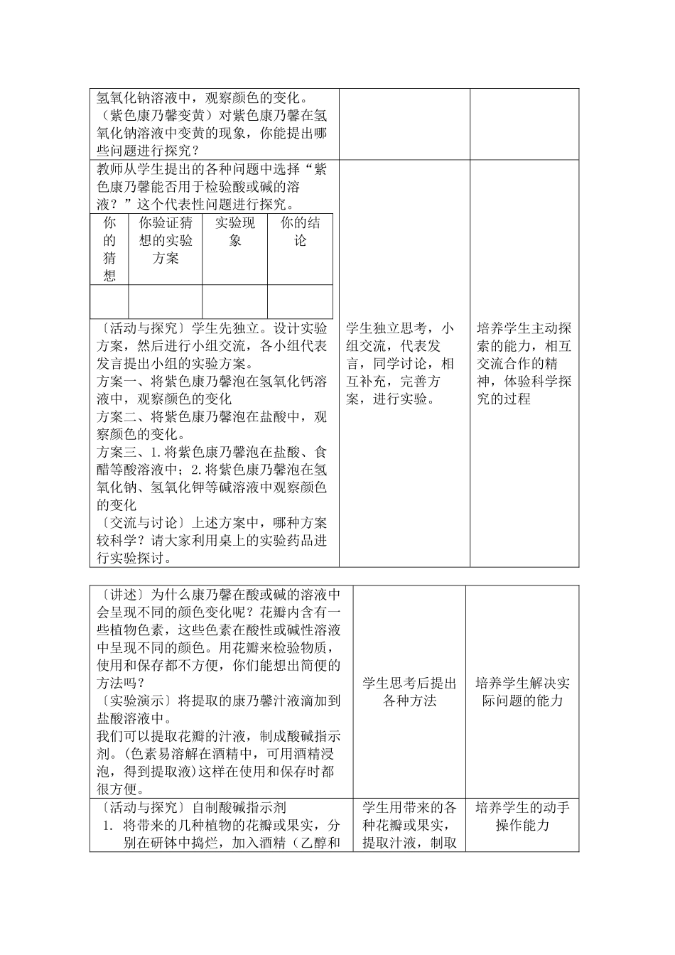 九年级化学：第十单酸和碱课题一第一课时酸碱指示剂的探究人教版试卷_第3页
