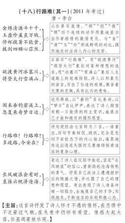 中考语文总复习 八下 行路难(其一)备考满分挑战(pdf) 苏教版试卷