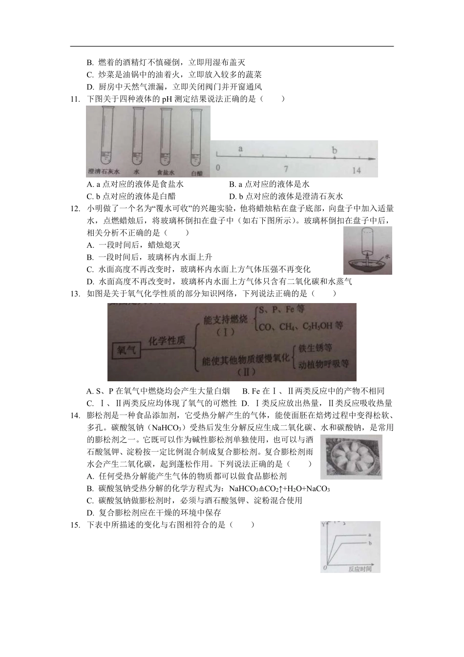 九年级化学下学期第二次诊断性测试卷(pdf，无答案) 0505120_第2页