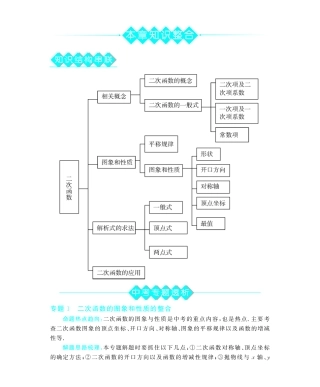 九年级数学下册 第26章 知识整合深度解析(教材知识详析拉分典例探究知识整合能力提升评估)(pdf) 新人教版试卷