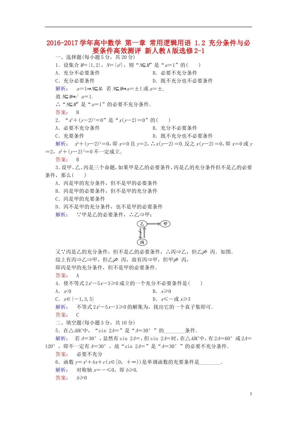 高中数学 第一章 常用逻辑用语 1.2 充分条件与必要条件高效测评 新人教A版选修2-1-新人教A版高二选修2-1数学试题_第1页