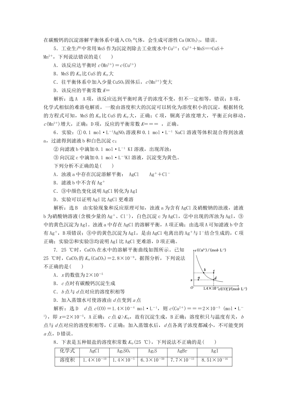 高中化学 课时跟踪检测（二十四）沉淀溶解平衡原理的应用 苏教版选修4-苏教版高二选修4化学试题_第2页