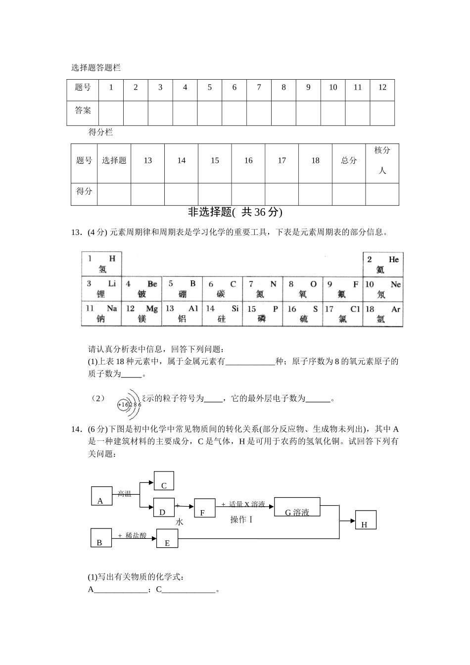 九年级化学中考适应性测试试卷_第3页