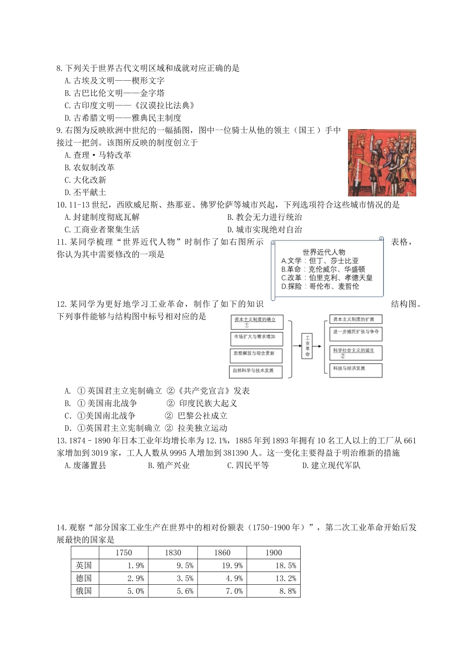 北京市海淀区届九年级历史上学期期末考试试题 新人教版 试题_第2页