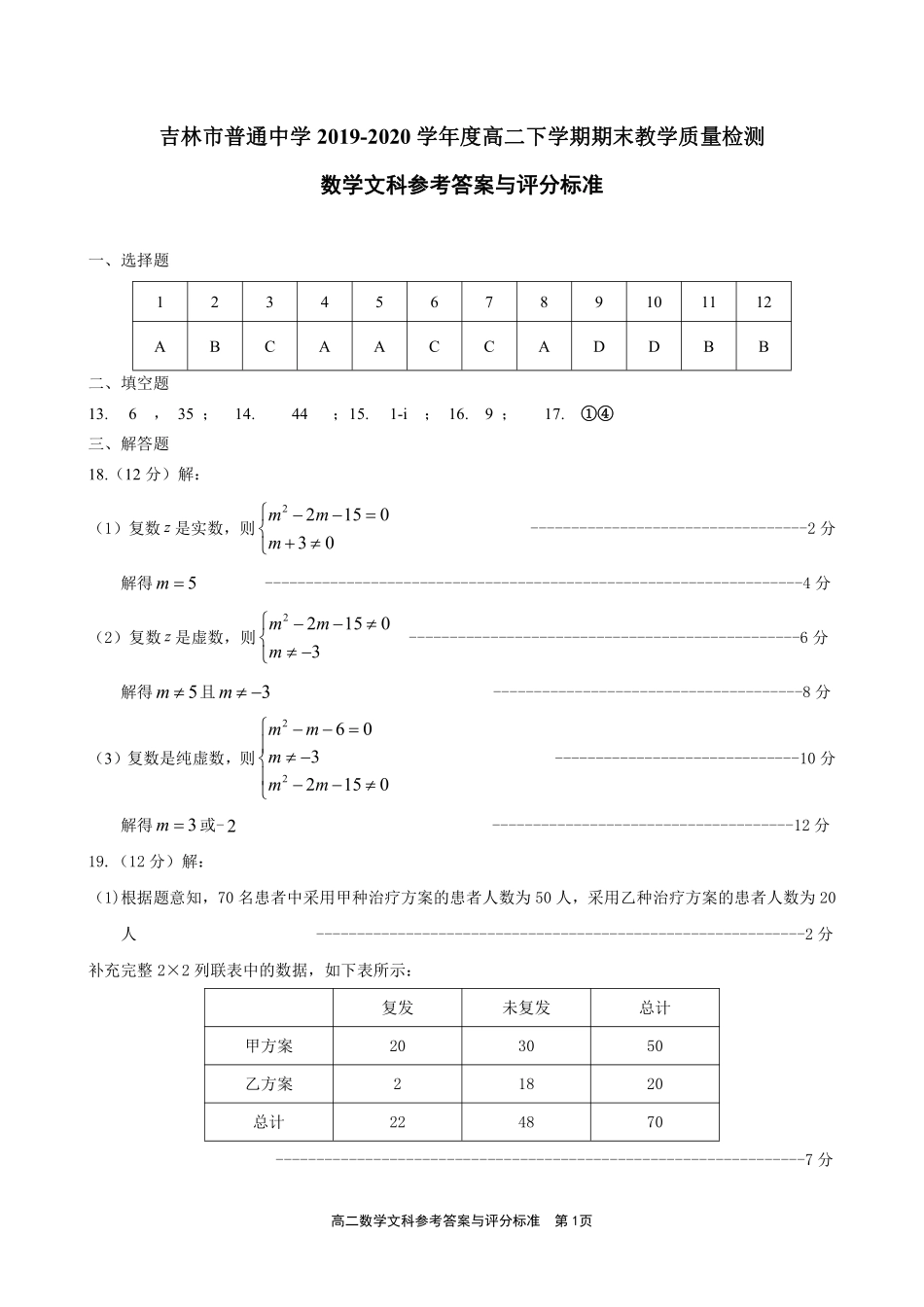 吉林省吉林市高二数学下学期期末考试试卷 文 答案 吉林省吉林市高二数学下学期期末考试试卷 文 吉林省吉林市高二数学下学期期末考试试卷 文_第1页