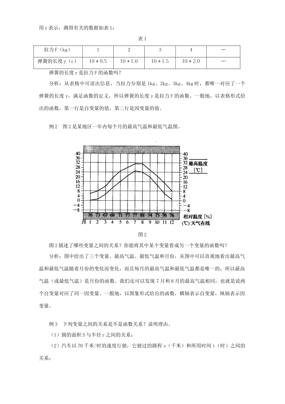 如何理解函数概念 专题辅导试卷_第2页