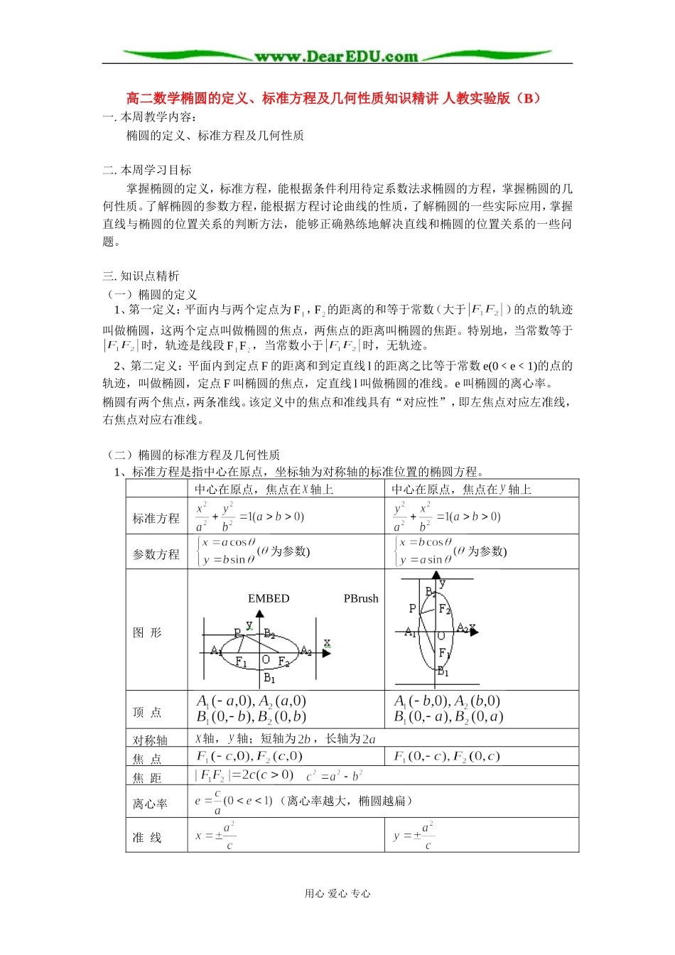 高二数学椭圆的定义、标准方程及几何性质知识精讲 人教实验版（B）_第1页