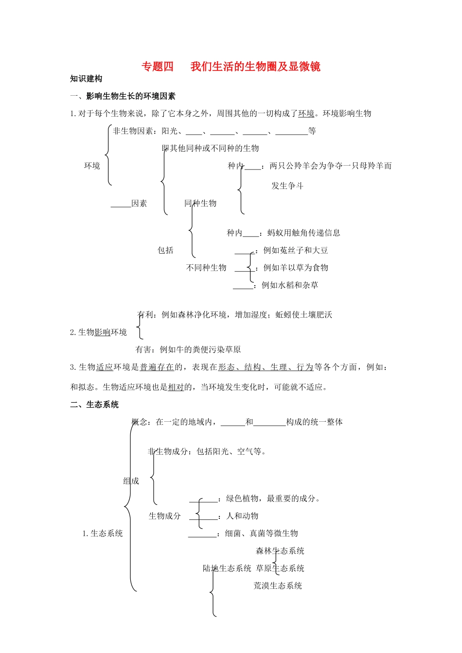 中考生物 专题四 我们生活的生物圈与显微镜复习试卷_第1页