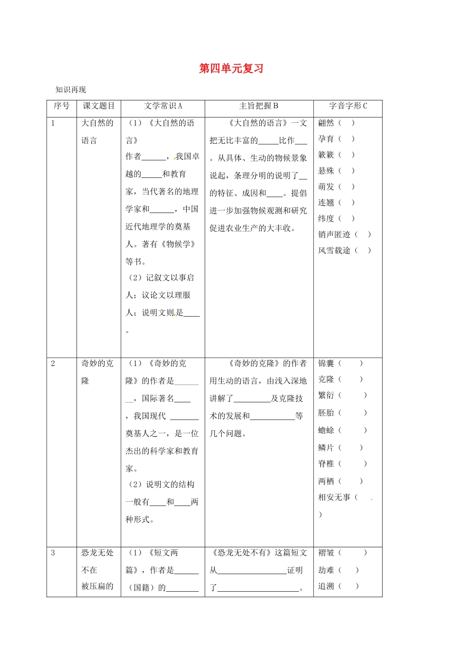 山东省临沂八年级语文上册 第4单元基础知识复习1(新版)新人教版试卷_第1页
