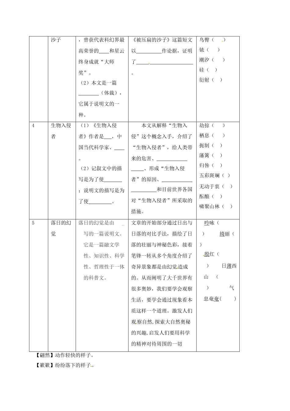 山东省临沂八年级语文上册 第4单元基础知识复习1(新版)新人教版试卷_第2页