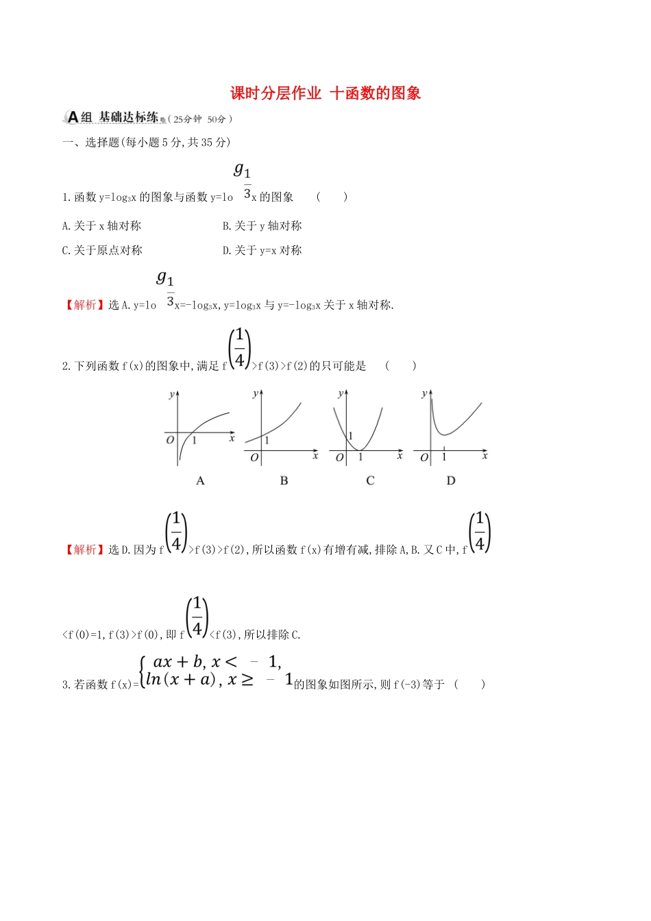 （全国通用版）高考数学一轮复习 第二章 函数、导数及其应用 课时分层作业 十 2.7 函数的图象 文-人教版高三全册数学试题_第1页