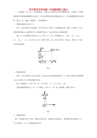 初中数学应用问题一次函数图象大盘点 专题辅导 不分版本 试题