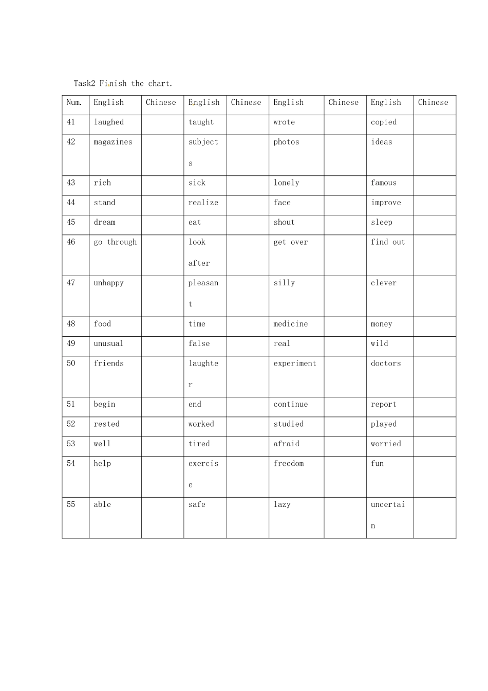 中考英语 完形填空复习2试卷_第3页