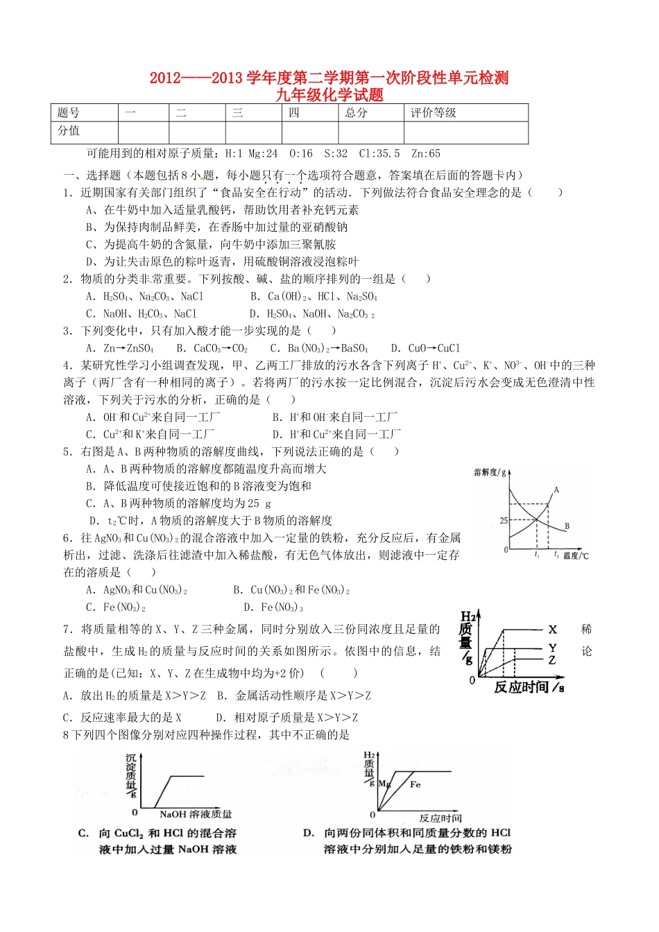 九年级化学下学期第一次阶段性单元检测试卷 鲁教版试卷_第1页