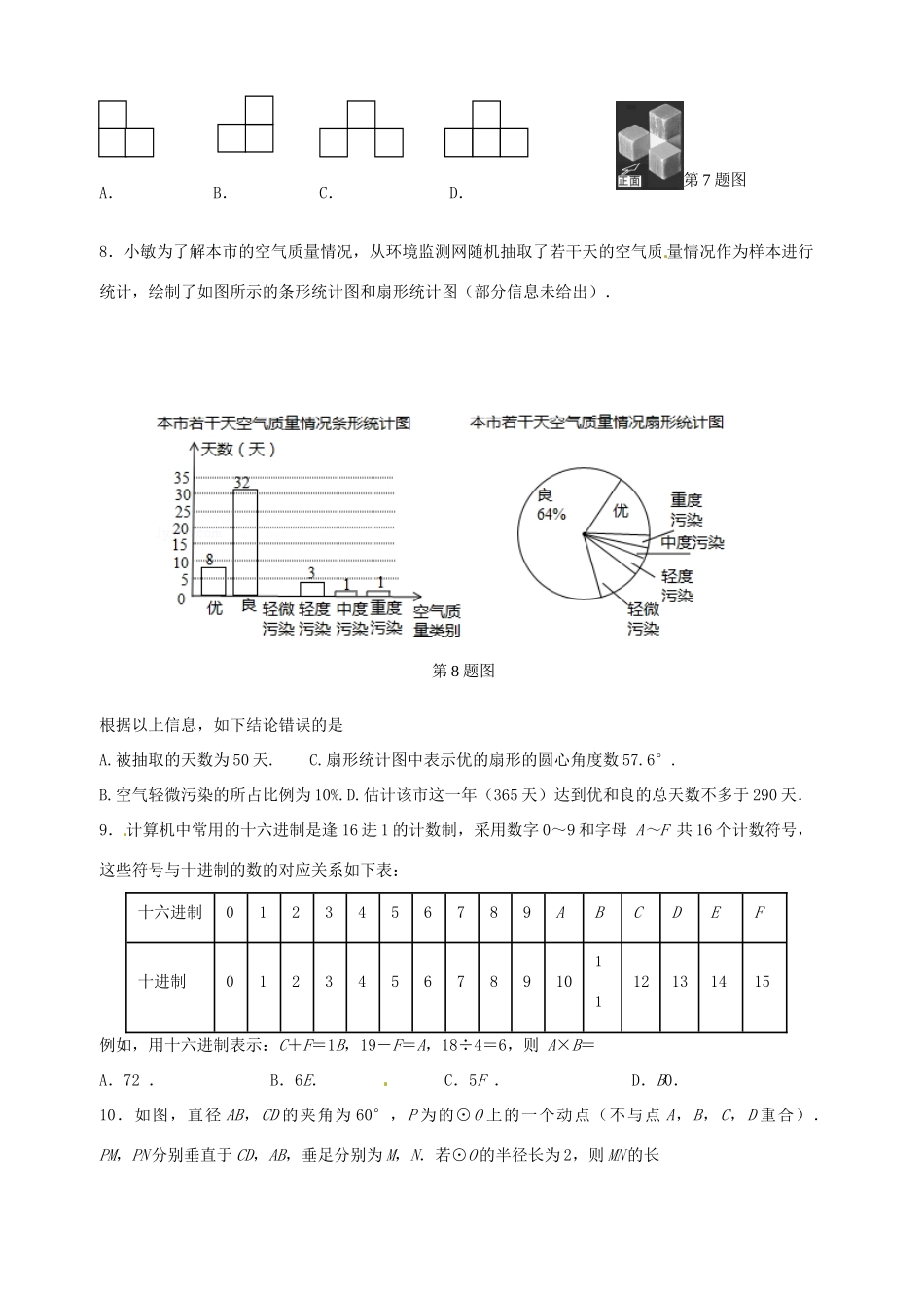 九年级数学4月调研考试试卷试卷_第2页