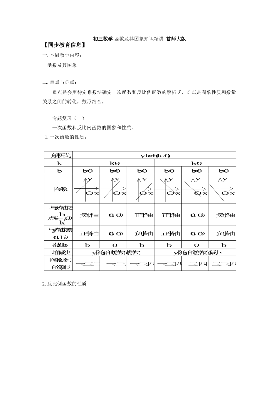 初三数学 函数及其图象知识精讲 首师大版 试题_第1页