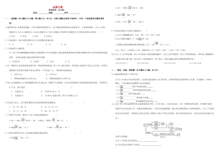 河北省张家口市康保一中高考化学 专题限时训练 金属元素-人教版高三全册化学试题