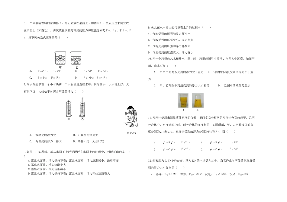 山东省济南市商河方昌实验学校八年级物理下学期期中试卷 新人教版试卷_第2页