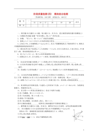 高中数学 阶段质量检测（四）模块综合检测 苏教版选修1-1-苏教版高二选修1-1数学试题
