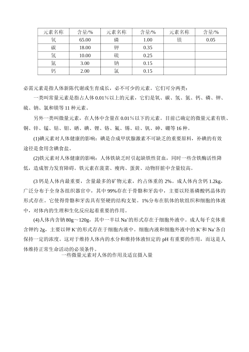 第一讲 维生素和微量元素及食品添加剂_第2页